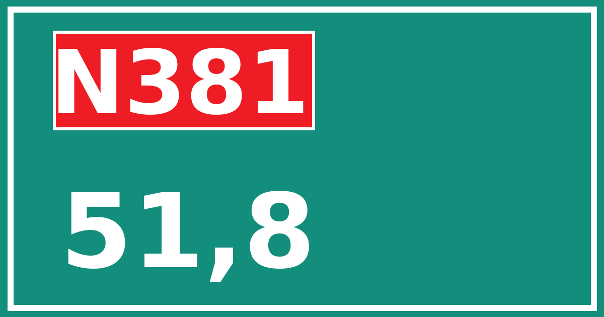 Hectometerbord N381 51,8