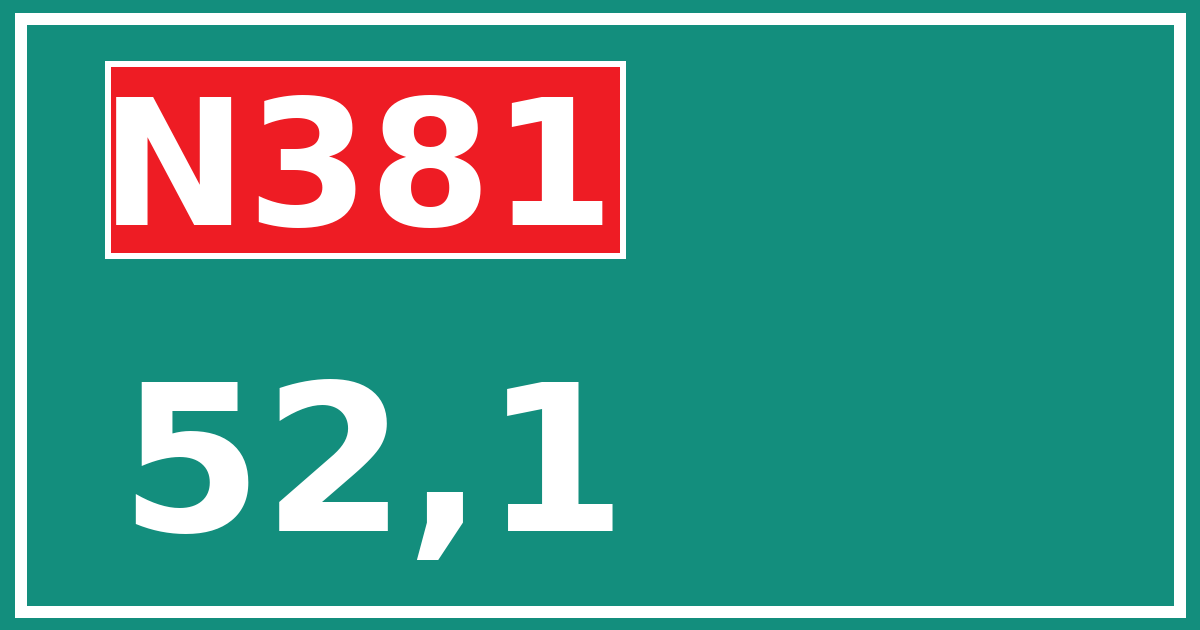Hectometerbord N381 52,1