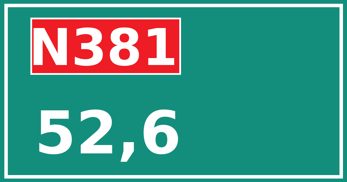 Hectometerbord N381 52,6