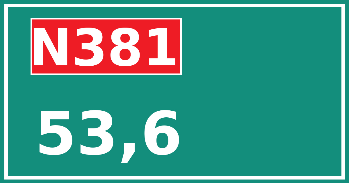 Hectometerbord N381 53,6
