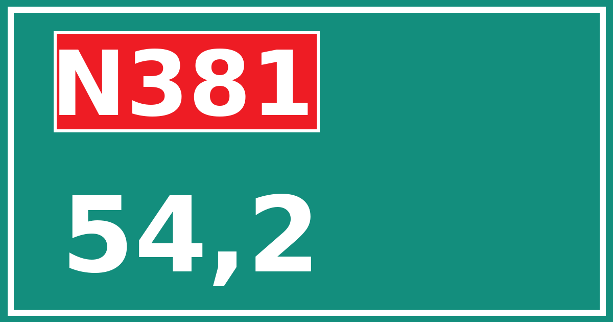 Hectometerbord N381 54,2