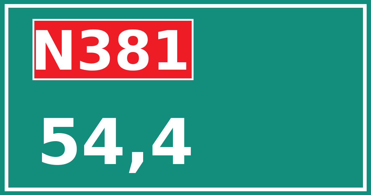 Hectometerbord N381 54,4