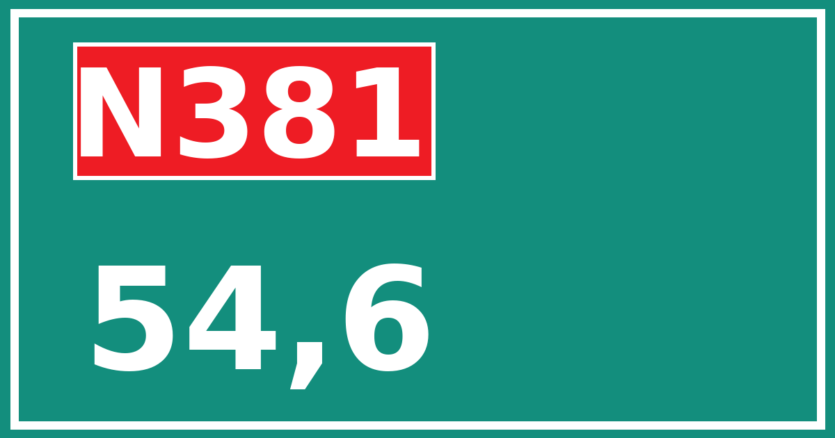 Hectometerbord N381 54,6