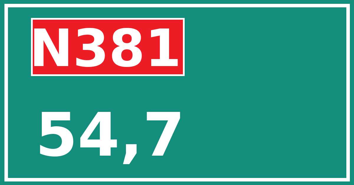 Hectometerbord N381 54,7