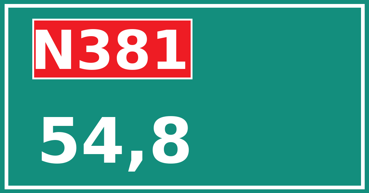 Hectometerbord N381 54,8