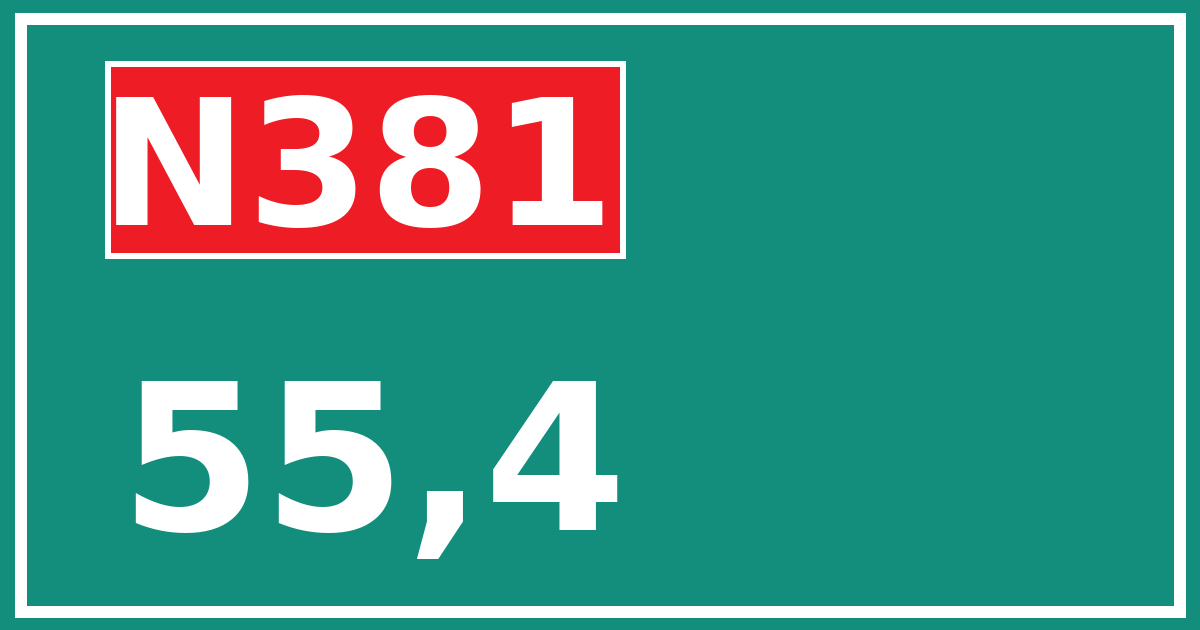 Hectometerbord N381 55,4