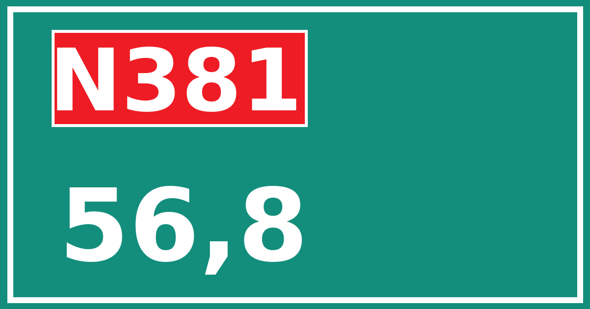 Hectometerbord N381 56,8