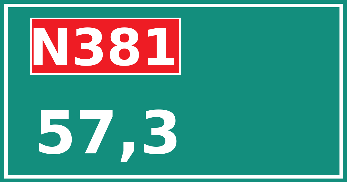 Hectometerbord N381 57,3