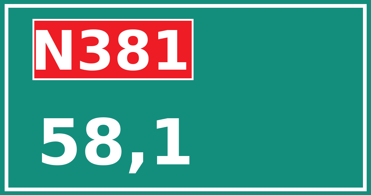 Hectometerbord N381 58,1