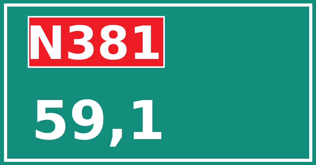 Hectometerbord N381 59,1