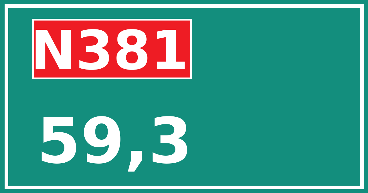 Hectometerbord N381 59,3