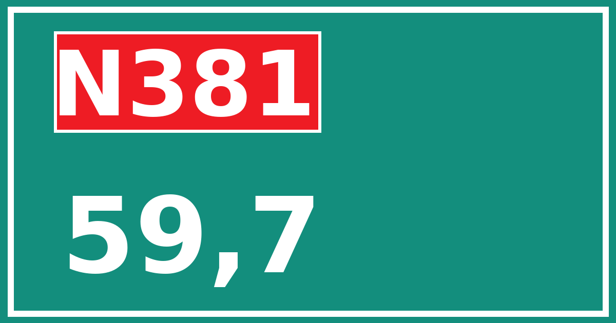 Hectometerbord N381 59,7