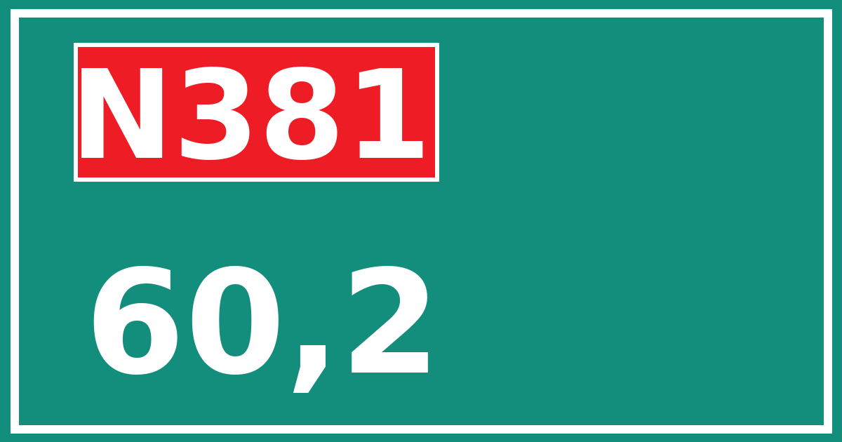 Hectometerbord N381 60,2