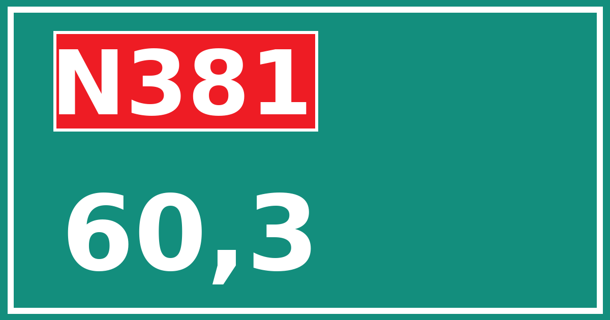 Hectometerbord N381 60,3