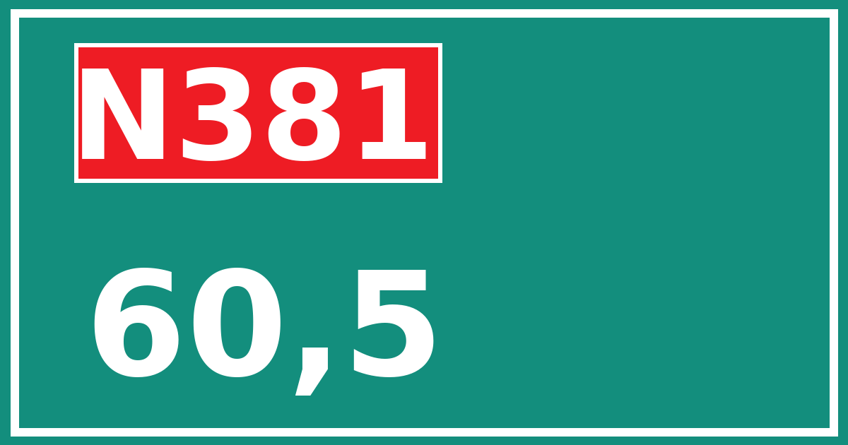 Hectometerbord N381 60,5
