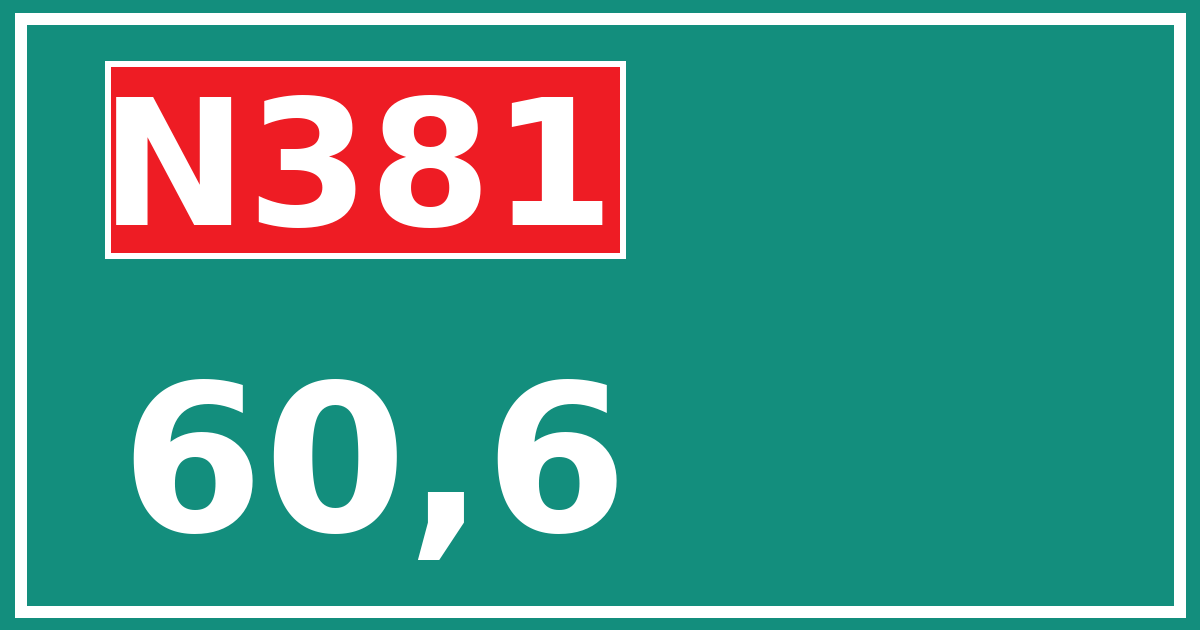 Hectometerbord N381 60,6