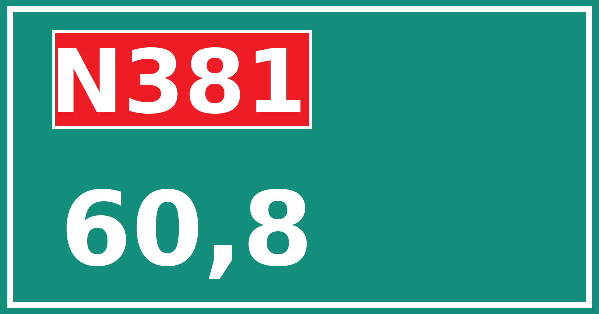 Hectometerbord N381 60,8