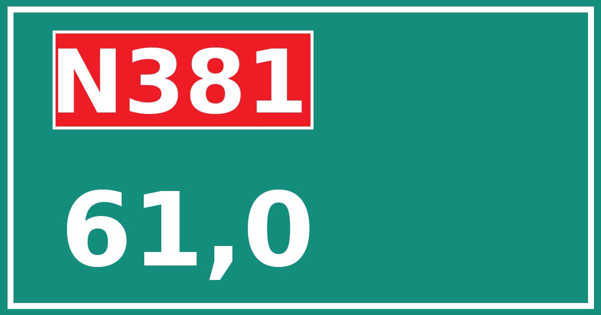 Hectometerbord N381 61,0