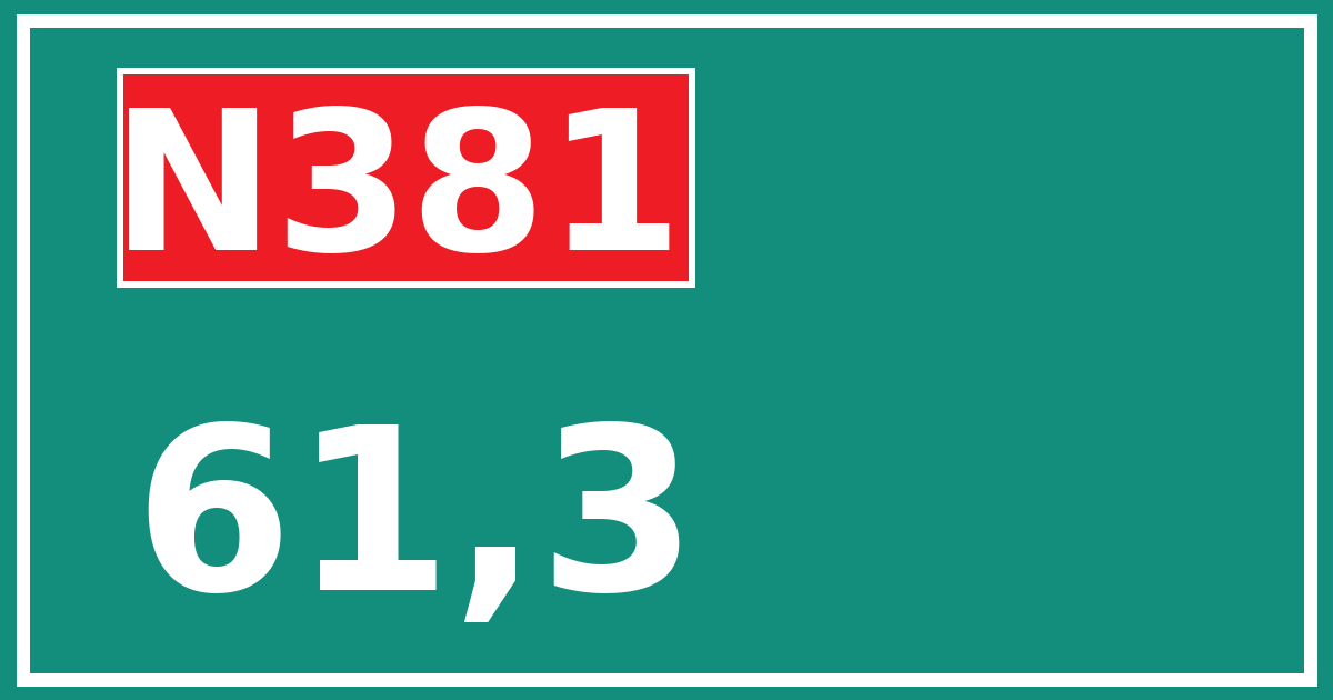Hectometerbord N381 61,3