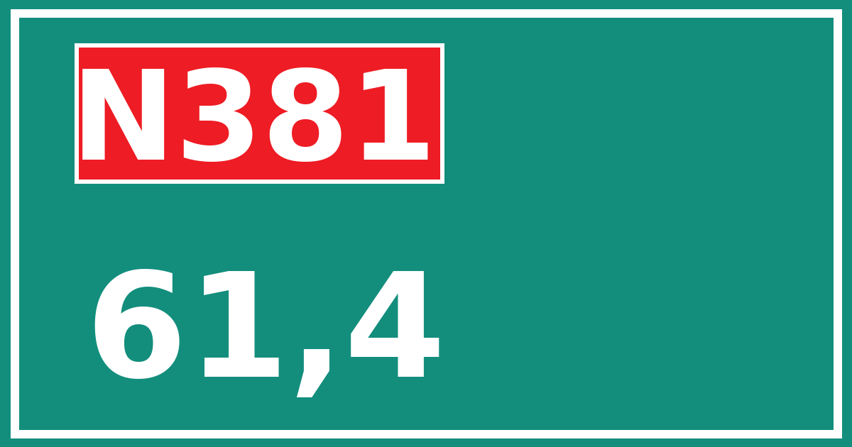 Hectometerbord N381 61,4