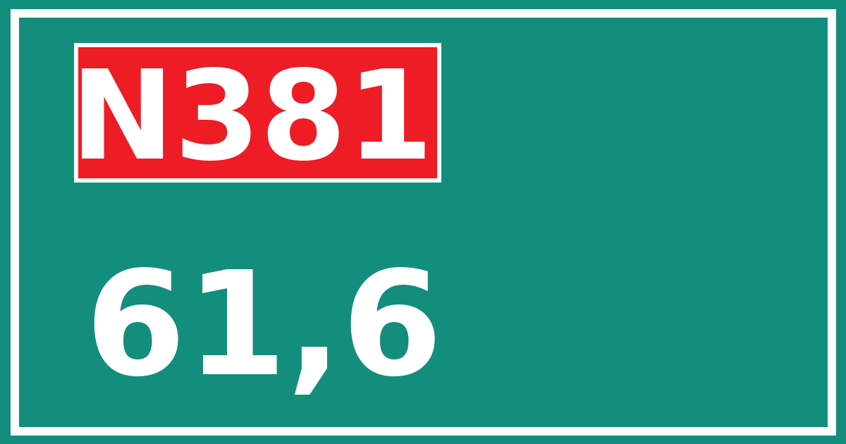 Hectometerbord N381 61,6