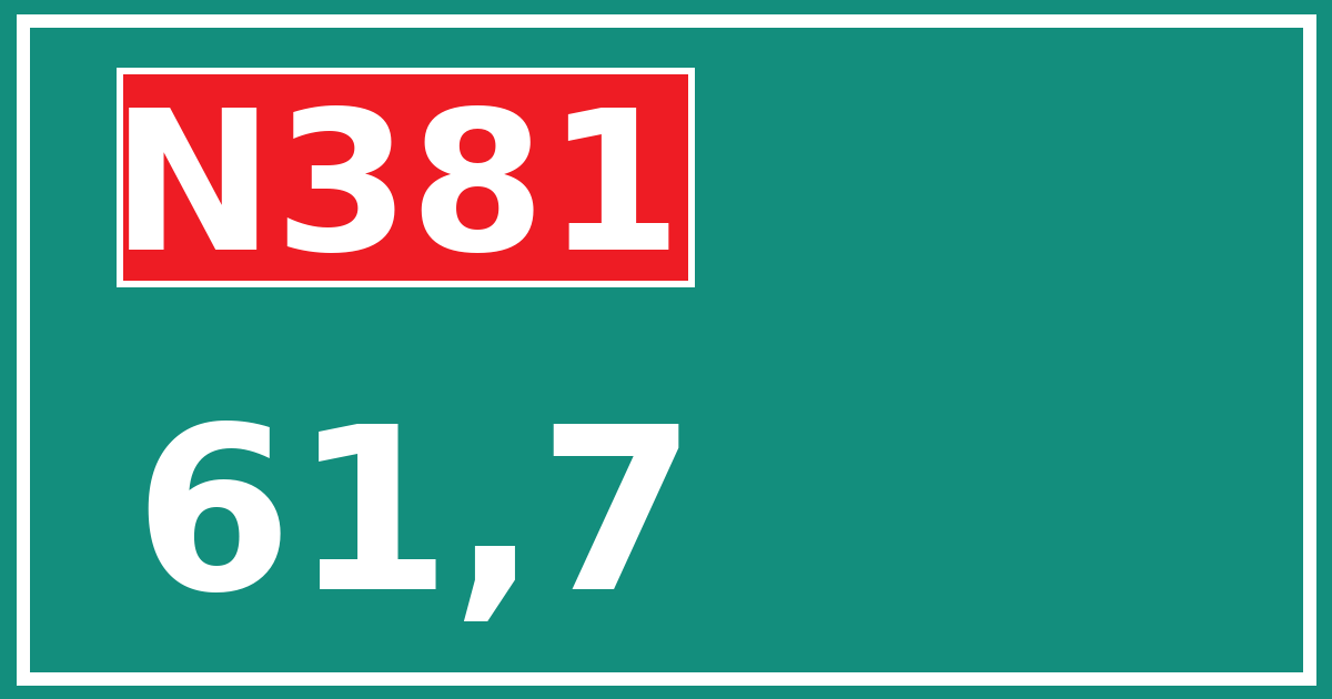 Hectometerbord N381 61,7