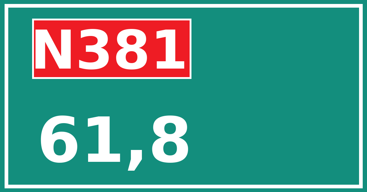 Hectometerbord N381 61,8