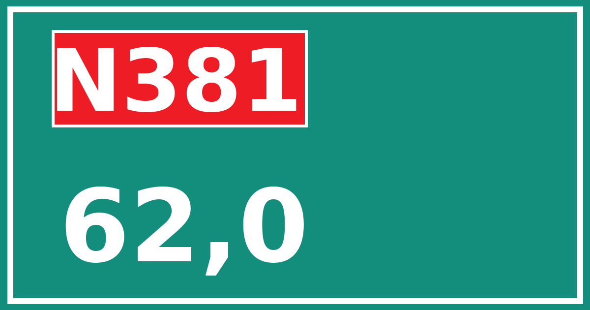 Hectometerbord N381 62,0