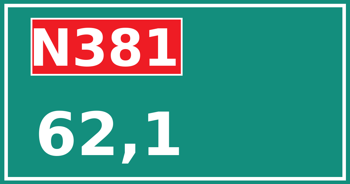 Hectometerbord N381 62,1