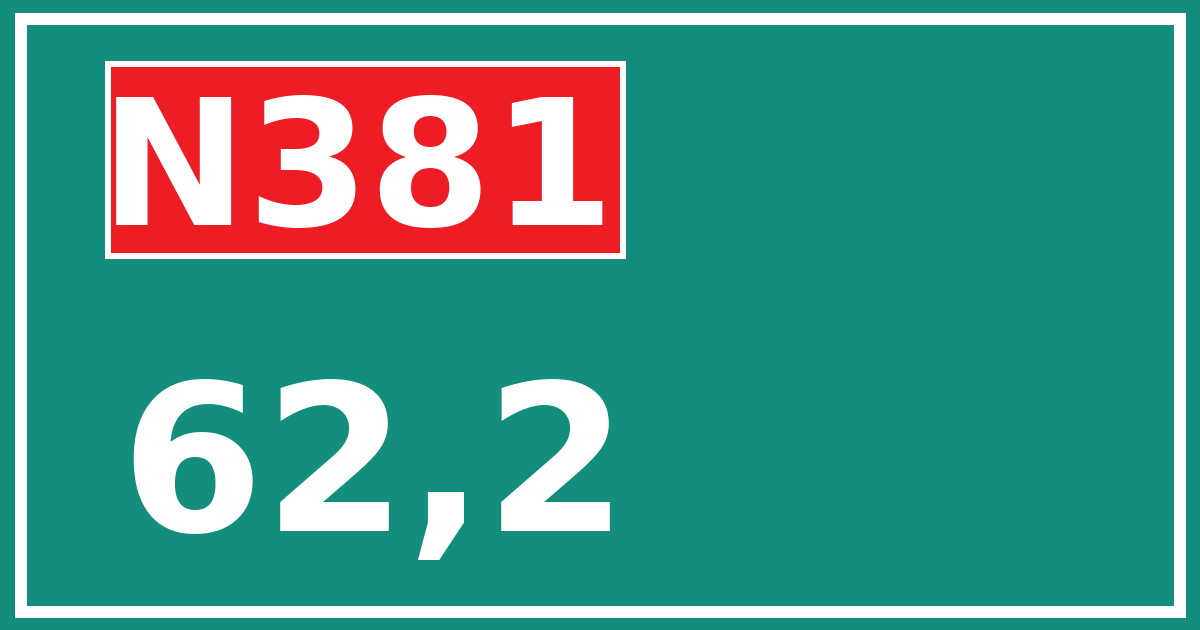 Hectometerbord N381 62,2
