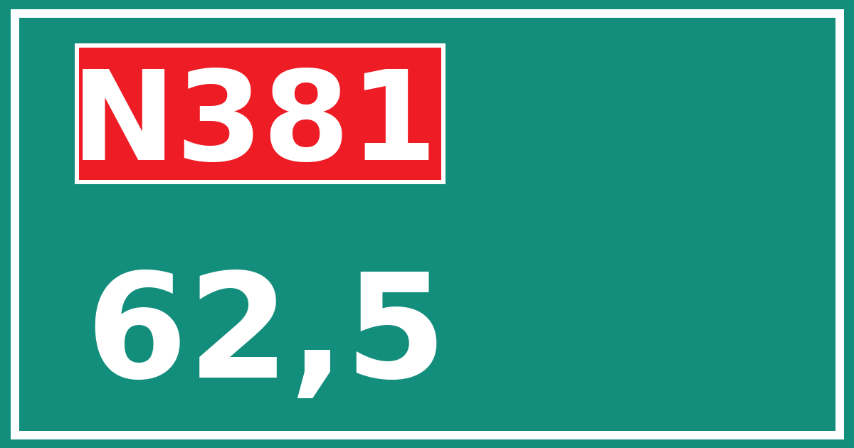 Hectometerbord N381 62,5