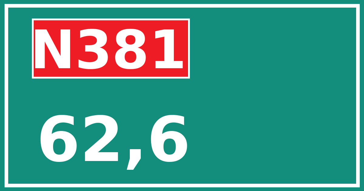 Hectometerbord N381 62,6