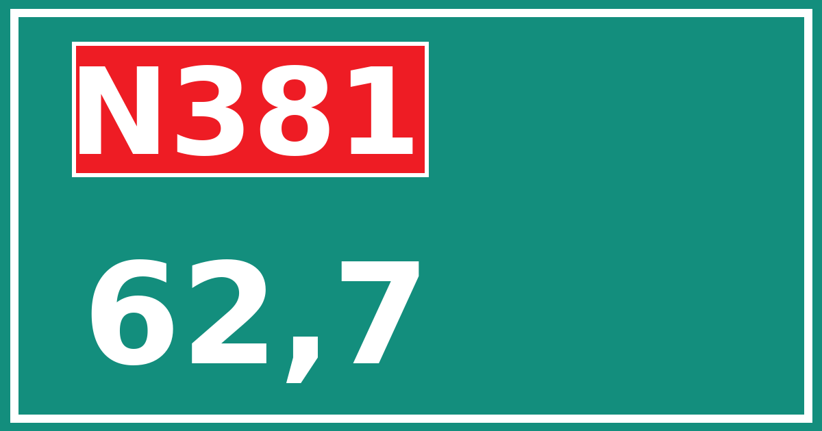 Hectometerbord N381 62,7
