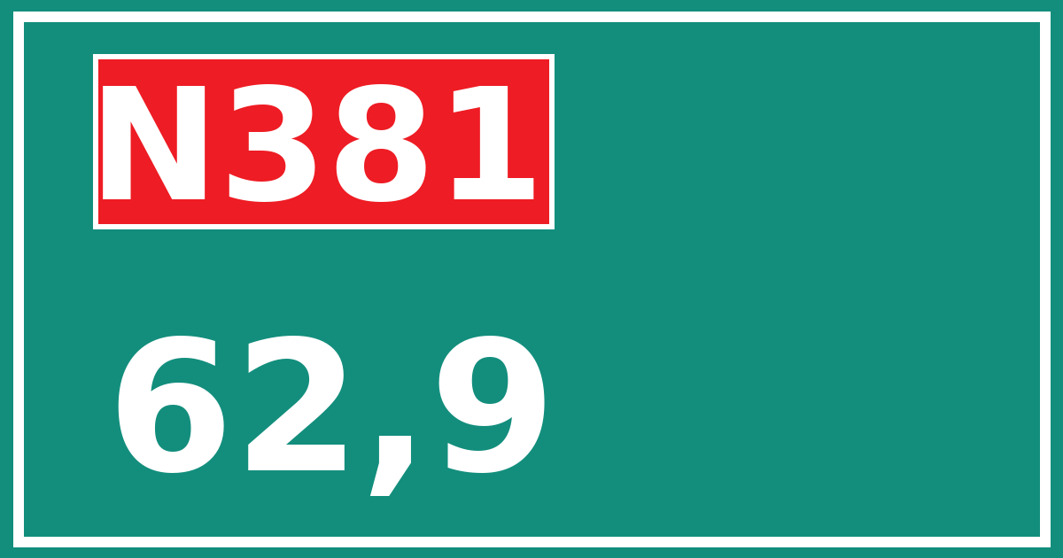 Hectometerbord N381 62,9