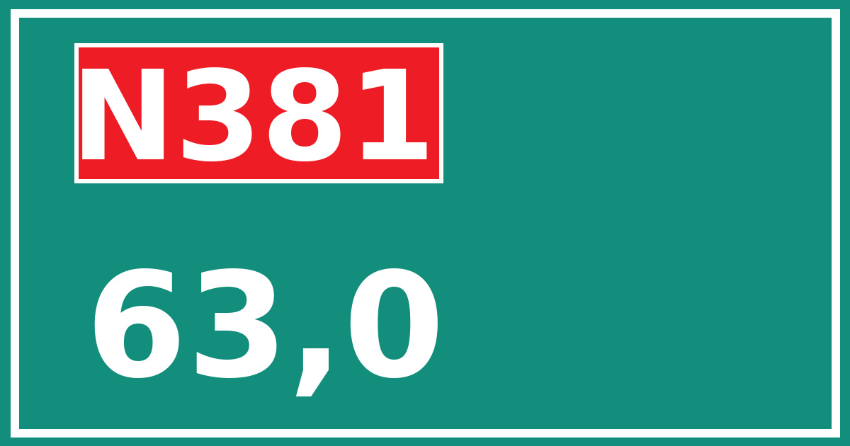 Hectometerbord N381 63,0