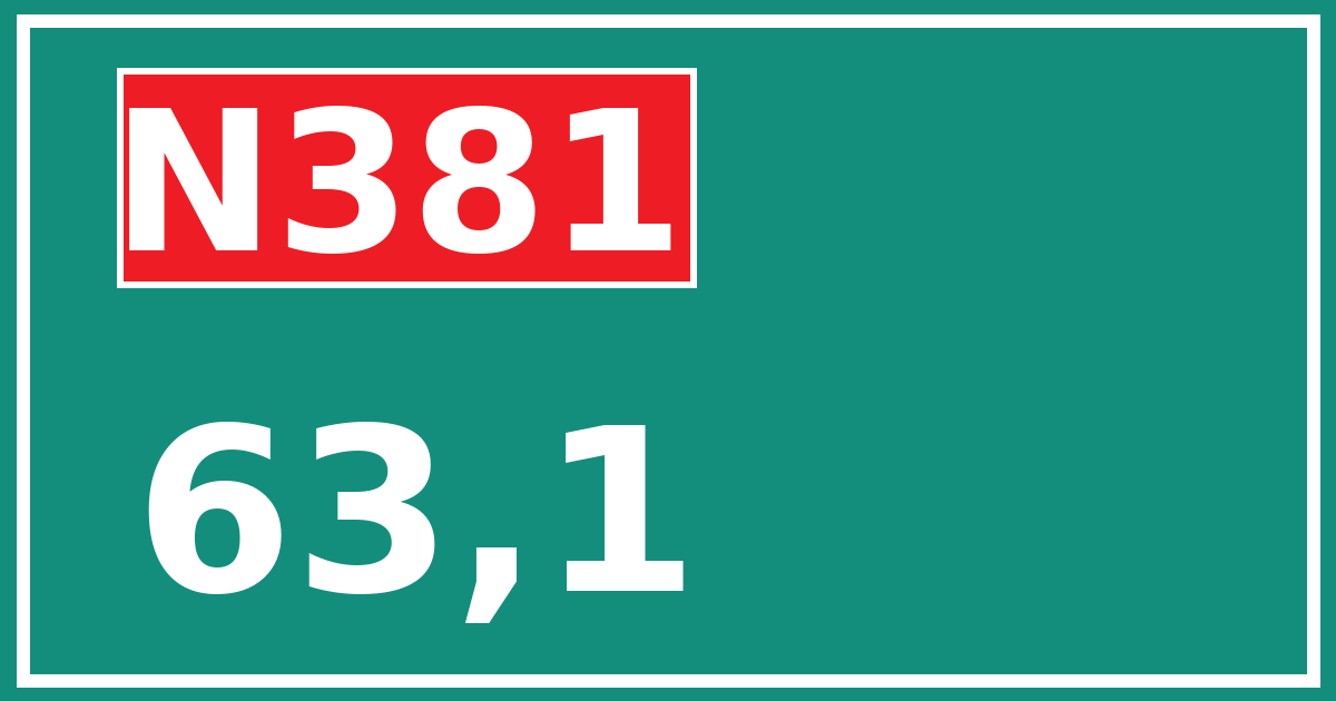Hectometerbord N381 63,1