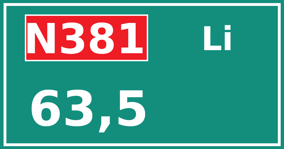 Hectometerbord N381 63,5 zijde Li