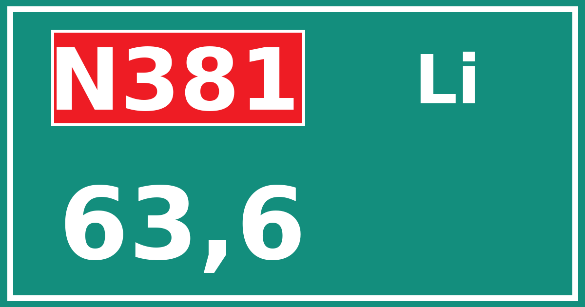 Hectometerbord N381 63,6 zijde Li