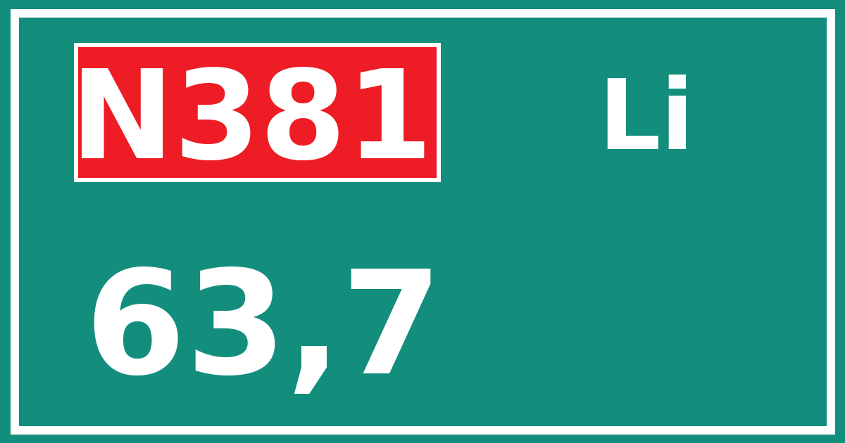 Hectometerbord N381 63,7 zijde Li