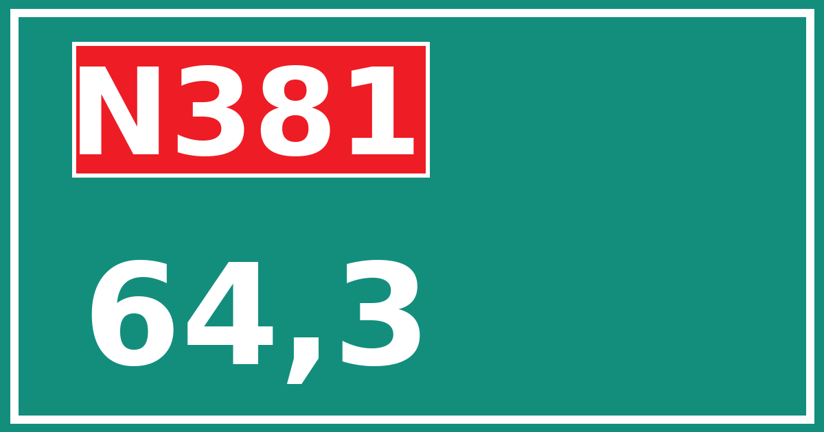 Hectometerbord N381 64,3