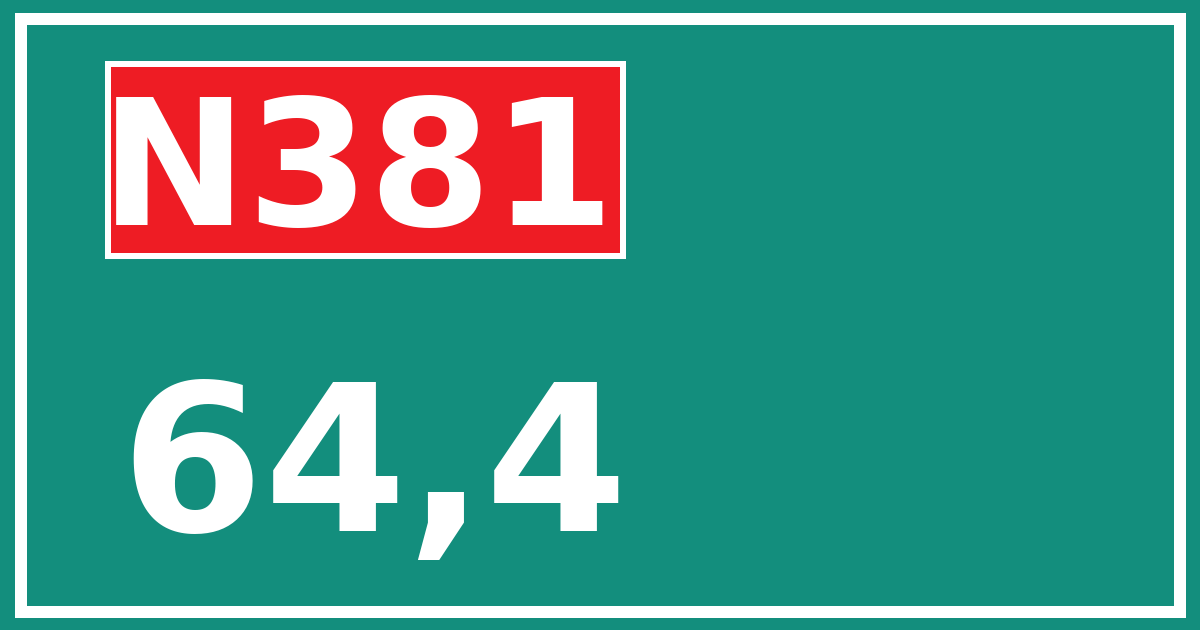 Hectometerbord N381 64,4