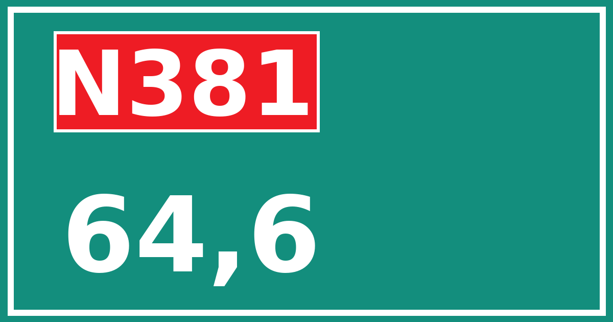 Hectometerbord N381 64,6