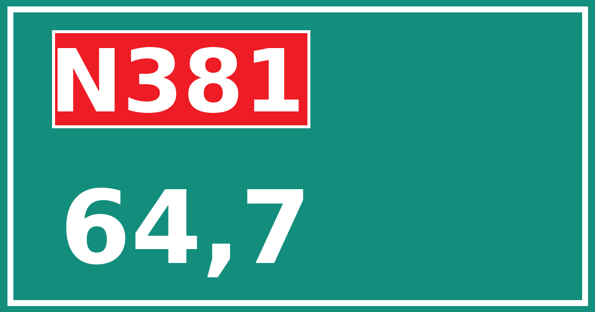 Hectometerbord N381 64,7
