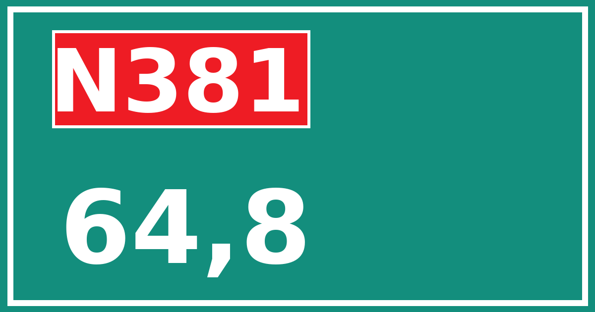 Hectometerbord N381 64,8