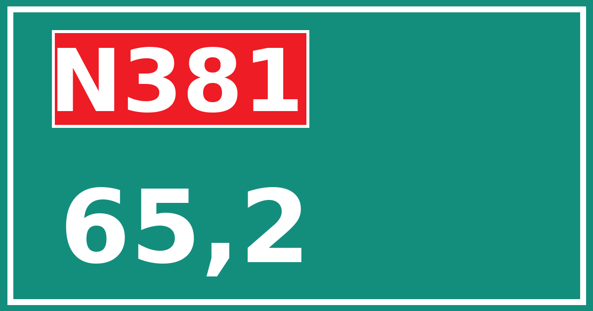 Hectometerbord N381 65,2