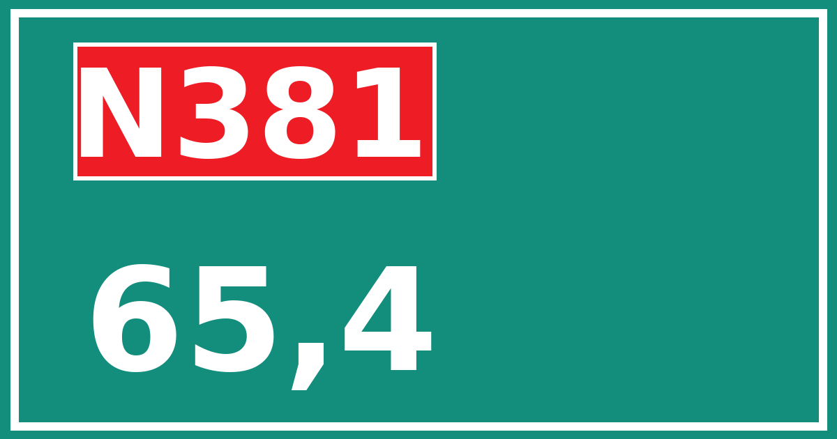 Hectometerbord N381 65,4