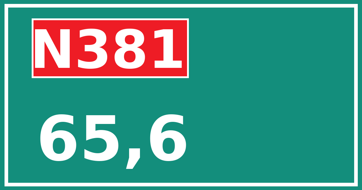 Hectometerbord N381 65,6
