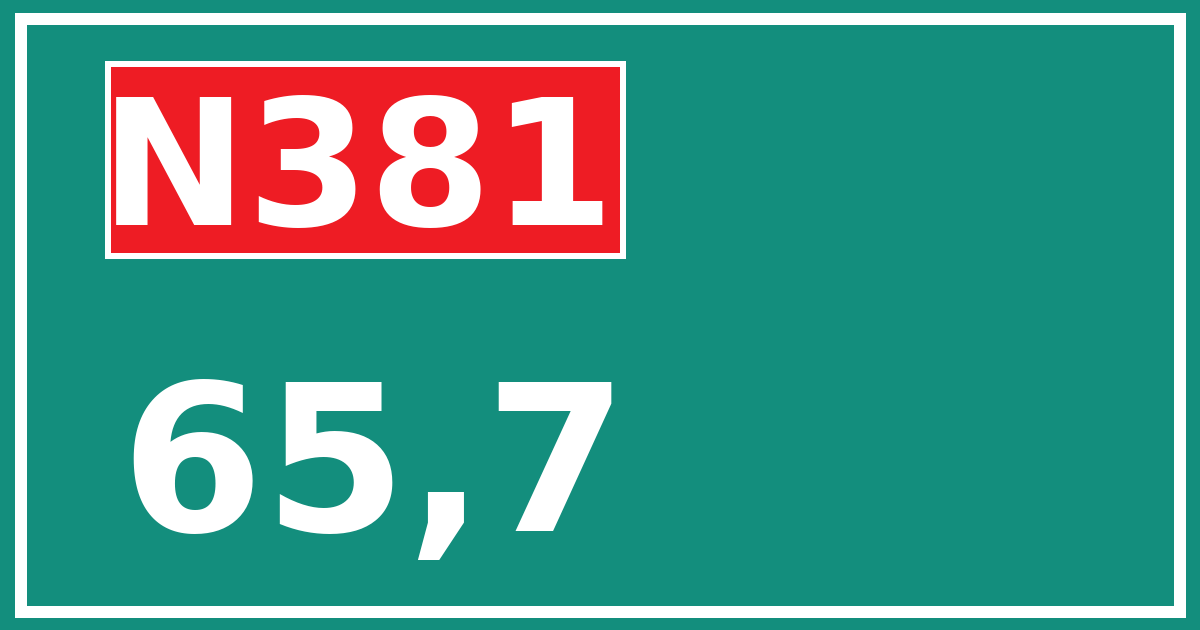 Hectometerbord N381 65,7