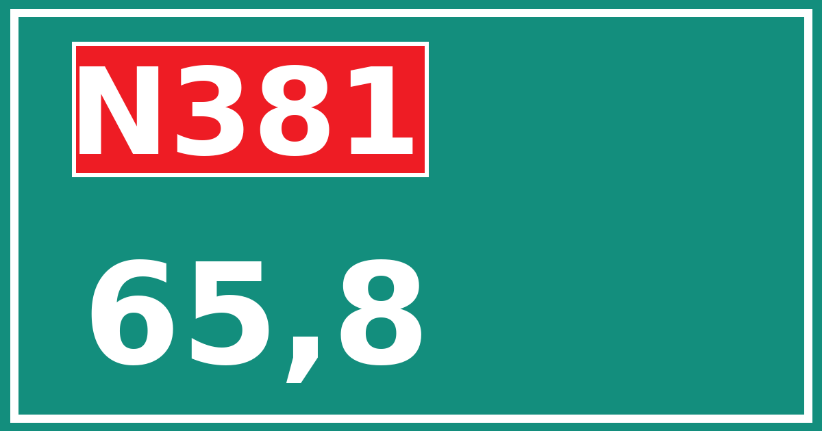 Hectometerbord N381 65,8