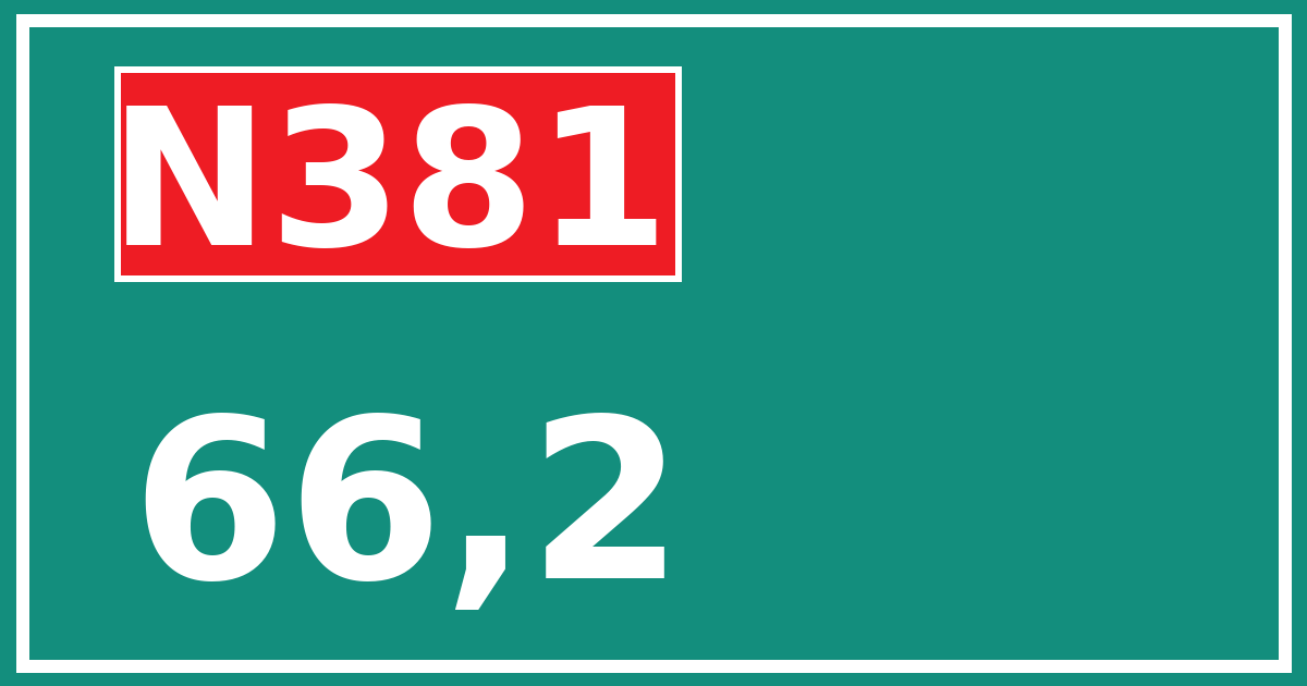 Hectometerbord N381 66,2